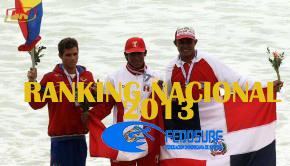 Ranking Nacional 2013 Federación Dominicana de Surfing FEDOSURF